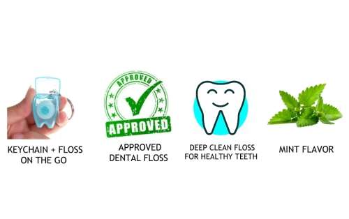 ToothyFloss 5 PACK keychain Dental Floss + Free Shipping